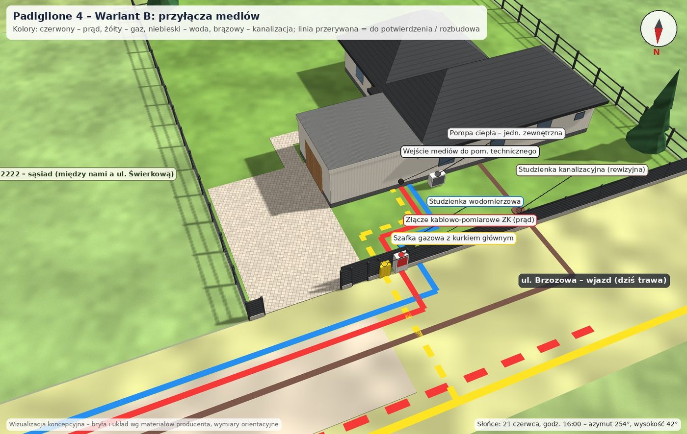 Padiglione 4, wariant B: Przyłącza mediów