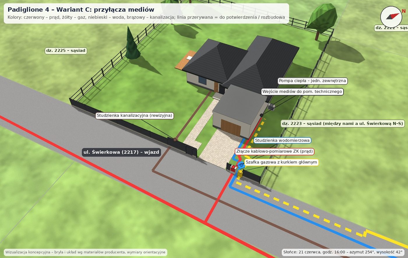 Padiglione 4, wariant C: Przyłącza mediów
