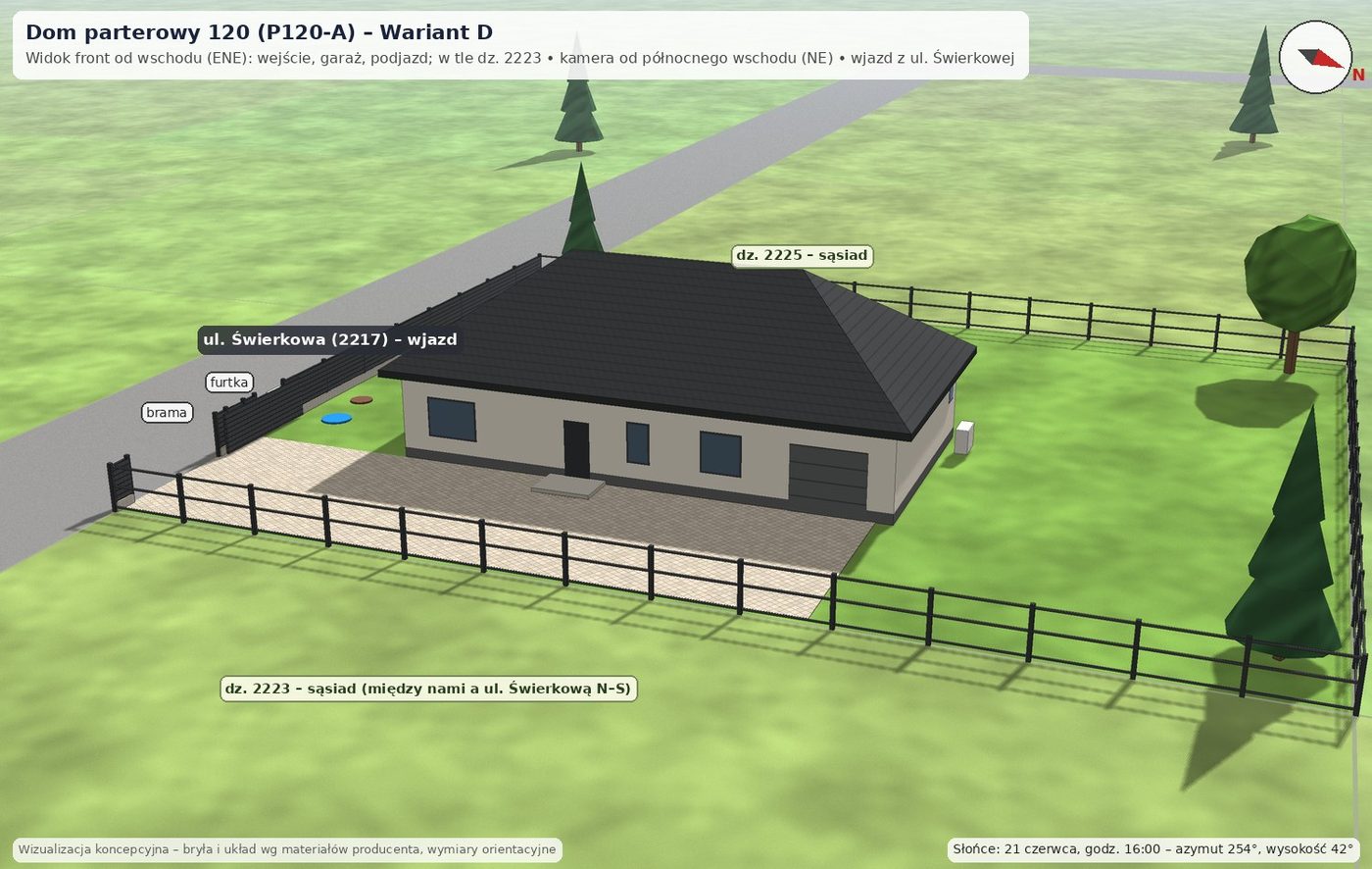 Dom parterowy 120 (P120-A), wariant D: Front na wschód (ENE): wejście, garaż, podjazd; w tle dz. 2223