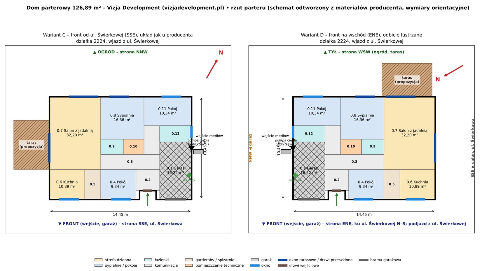 Rzut parteru Dom parterowy 126,89 m²