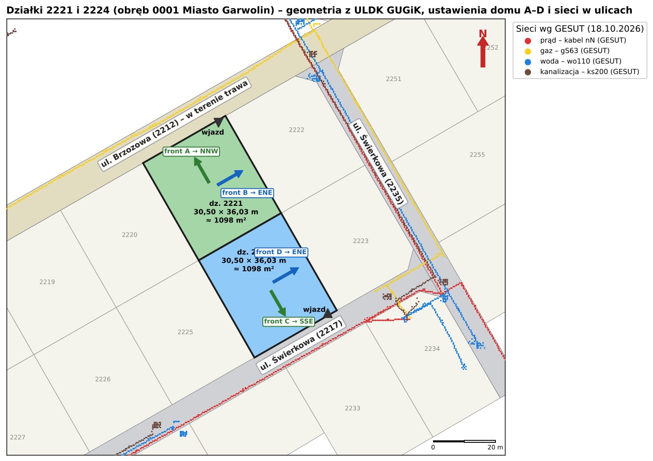 Mapa działek 2221 i 2224 z ulicami i czterema kierunkami frontu domu A, B, C, D