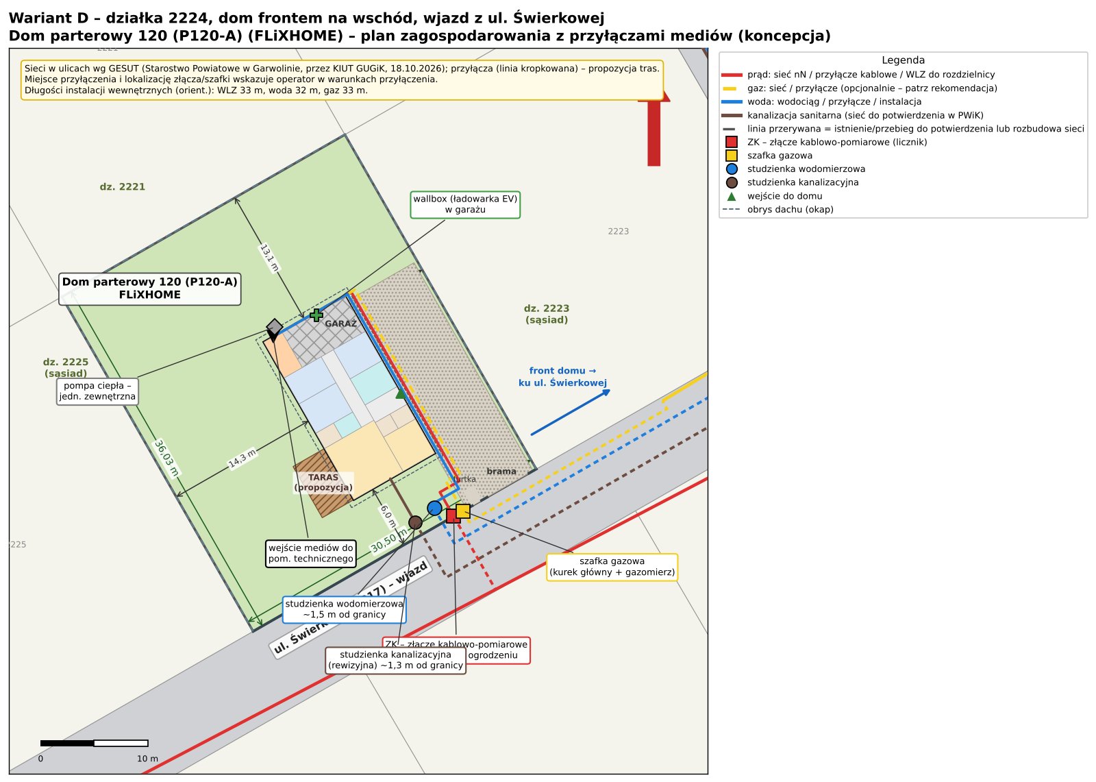 Plan zagospodarowania Dom parterowy 120 (P120-A) wariant D