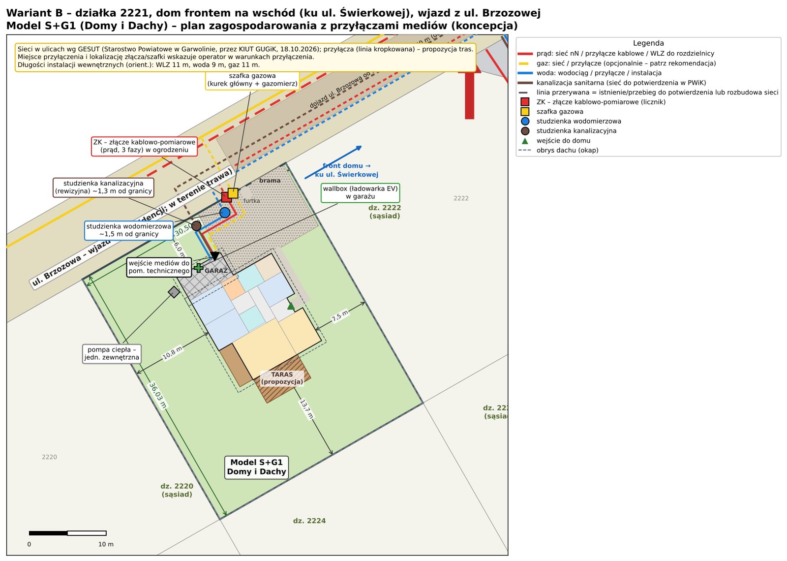 Plan zagospodarowania Model S+G1 wariant B