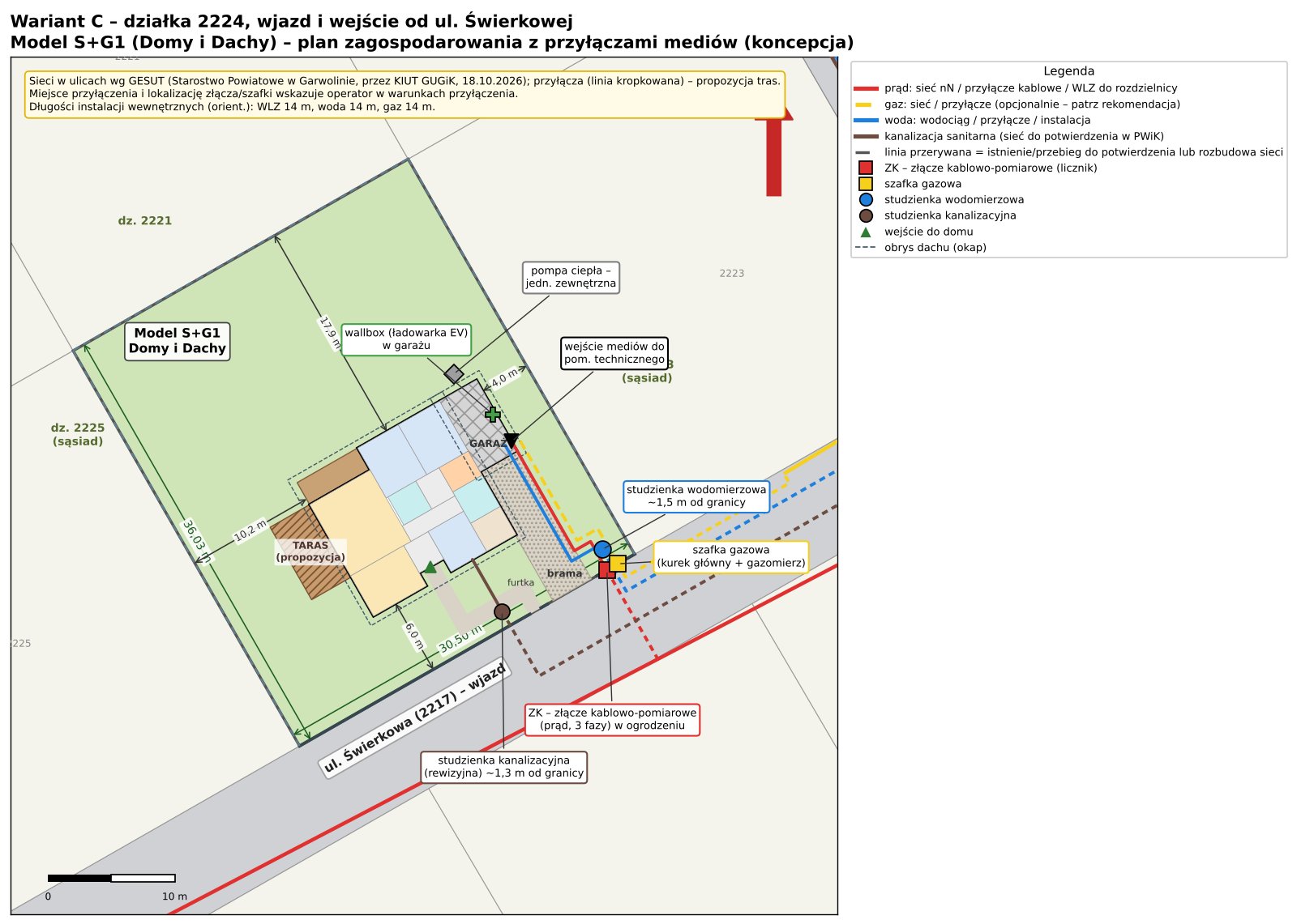 Plan zagospodarowania Model S+G1 wariant C