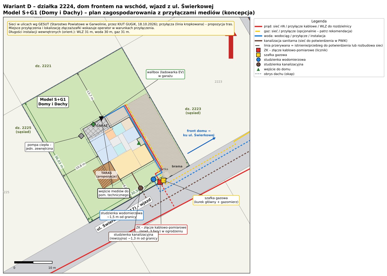 Plan zagospodarowania Model S+G1 wariant D