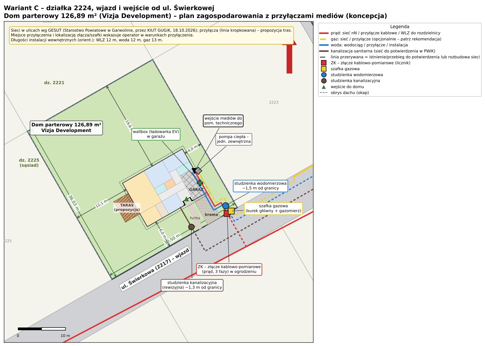 Plan zagospodarowania Dom parterowy 126,89 m² wariant C