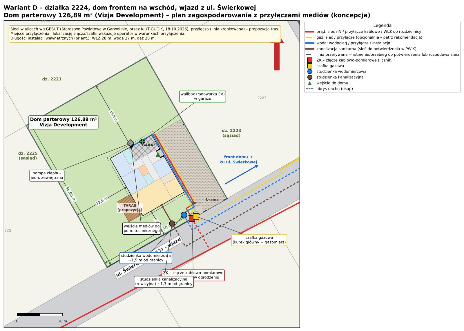 Plan zagospodarowania Dom parterowy 126,89 m² wariant D
