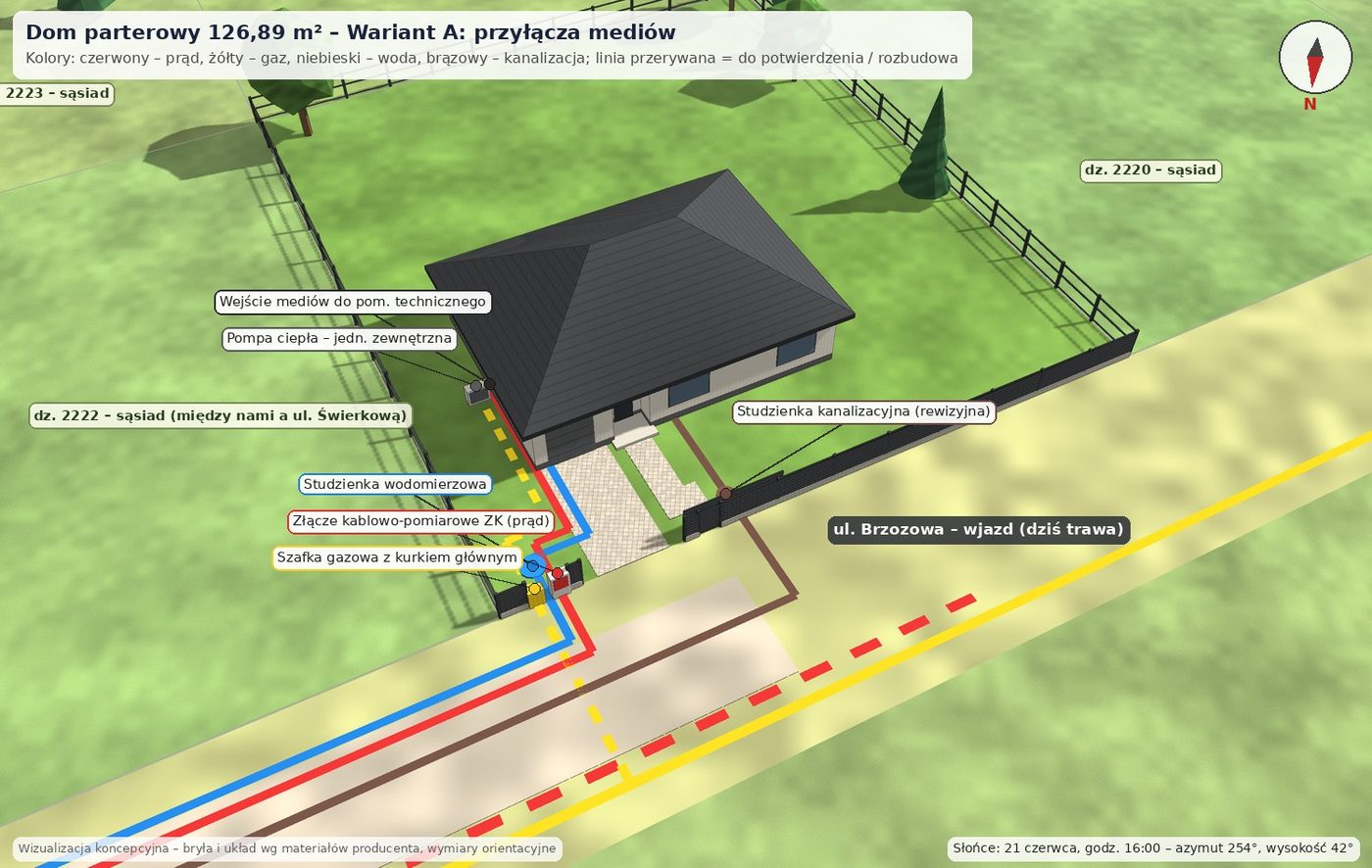 Dom parterowy 126,89 m², wariant A: Przyłącza mediów
