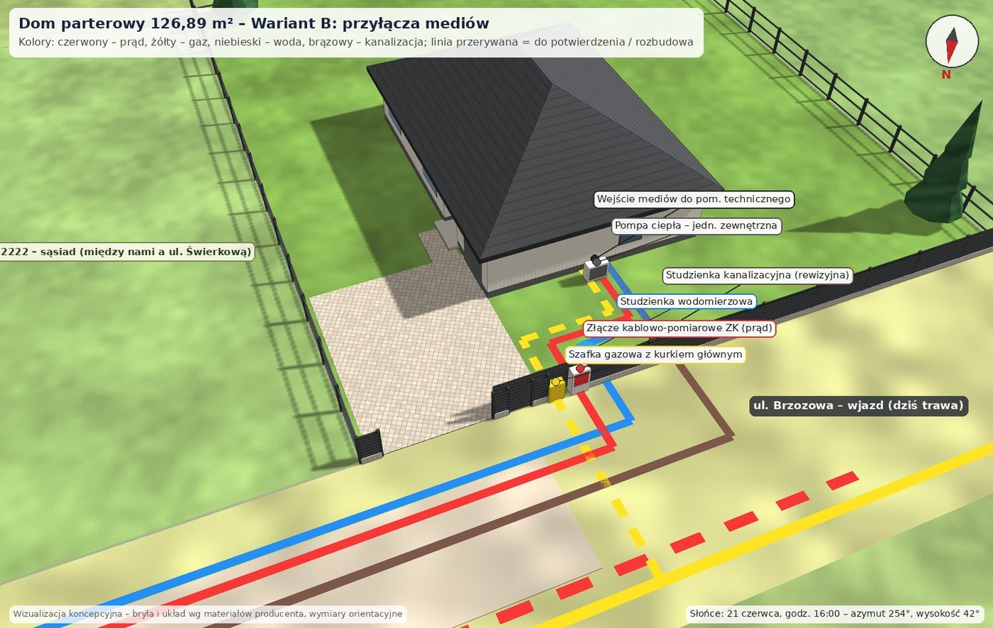 Dom parterowy 126,89 m², wariant B: Przyłącza mediów