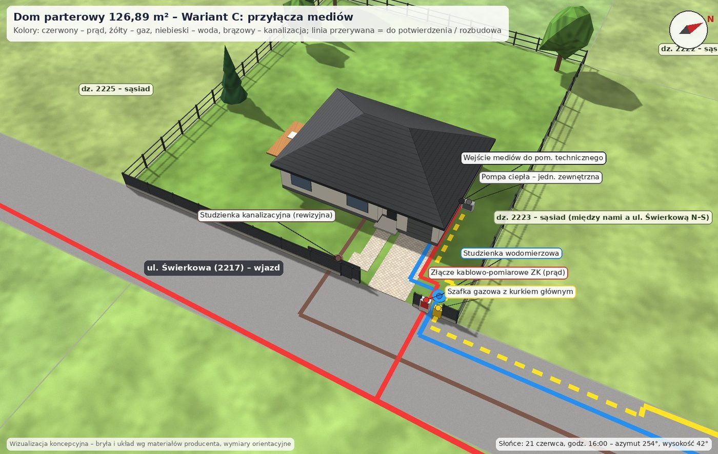 Dom parterowy 126,89 m², wariant C: Przyłącza mediów