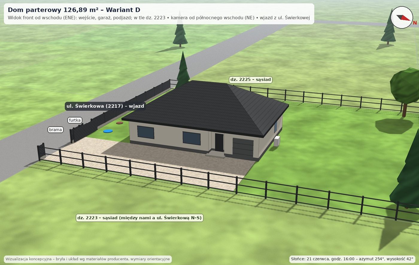 Dom parterowy 126,89 m², wariant D: Front na wschód (ENE): wejście, garaż, podjazd; w tle dz. 2223