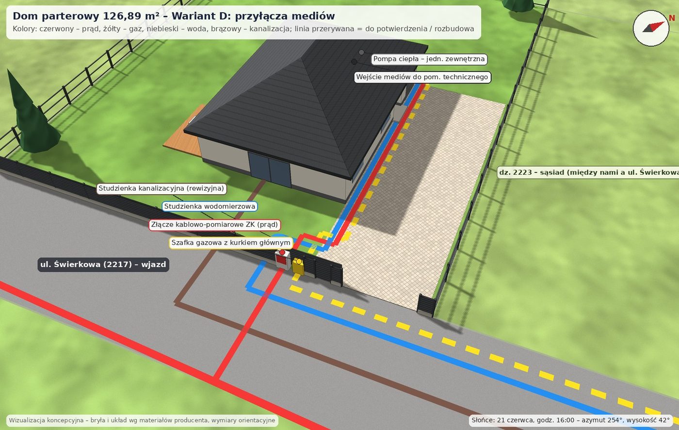 Dom parterowy 126,89 m², wariant D: Przyłącza mediów